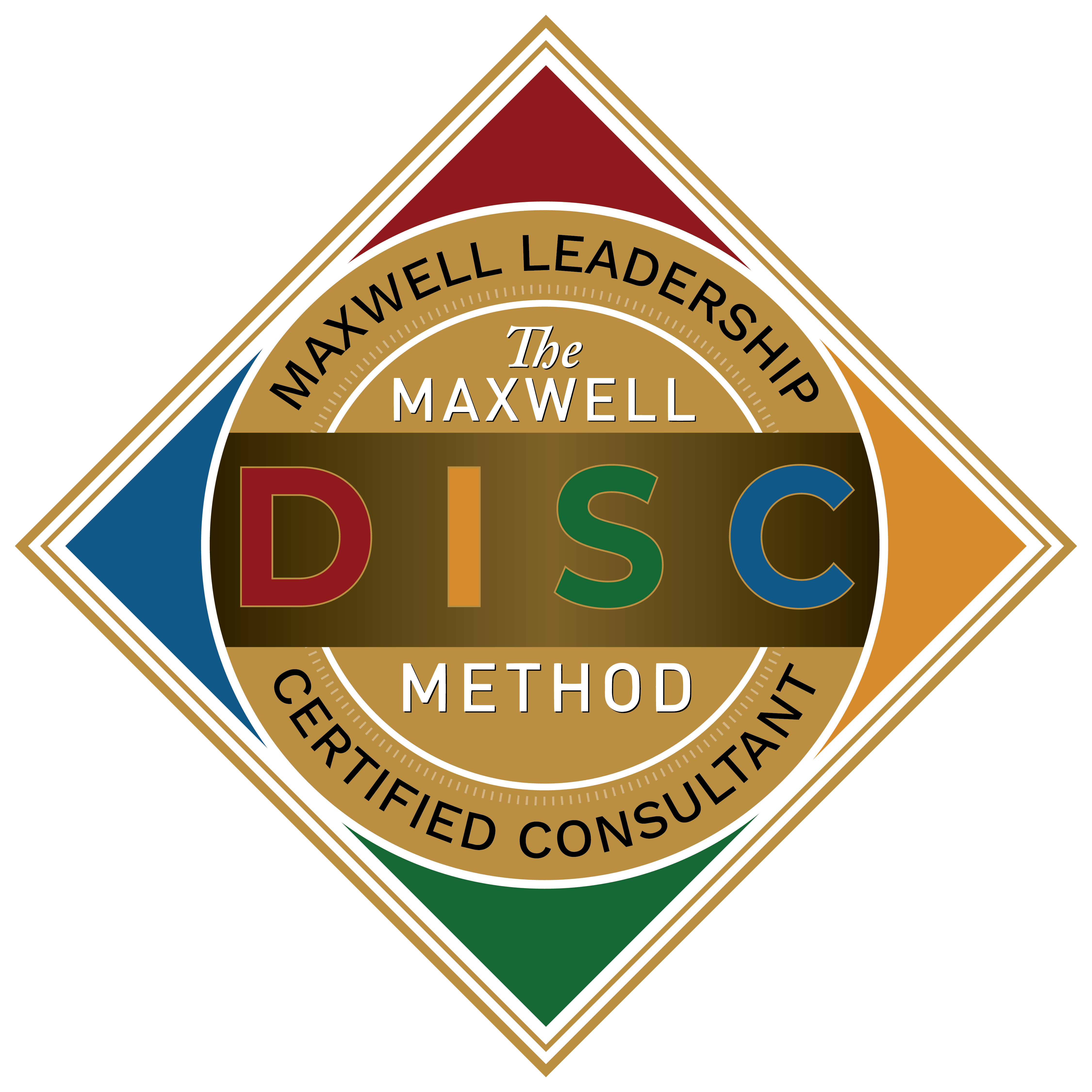 Maxwell DISC Method